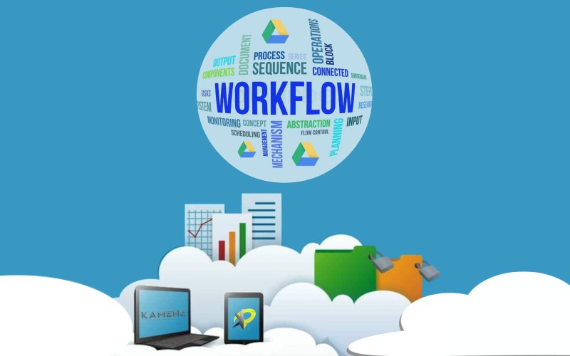 google drive workflow flujo de trabajo consultoria empresarial alicante kamene projects cloud computing